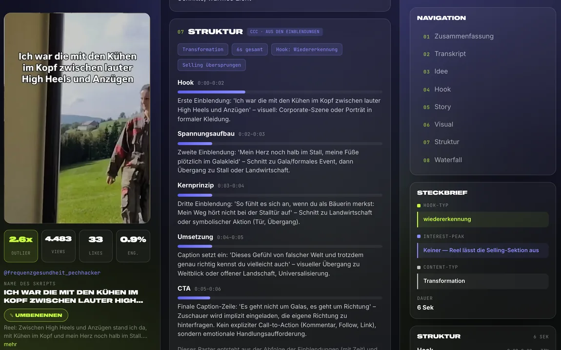 App-Ausschnitt — Reel-Blueprint: Struktur eines Reels in fünf Abschnitten mit Zeitmarken, daneben der Steckbrief