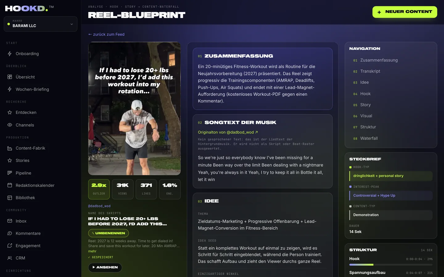 Reel Blueprint: links das Reel mit Outlier-Score, in der Mitte Zusammenfassung und Transkript, rechts die Navigation durch die Analyse