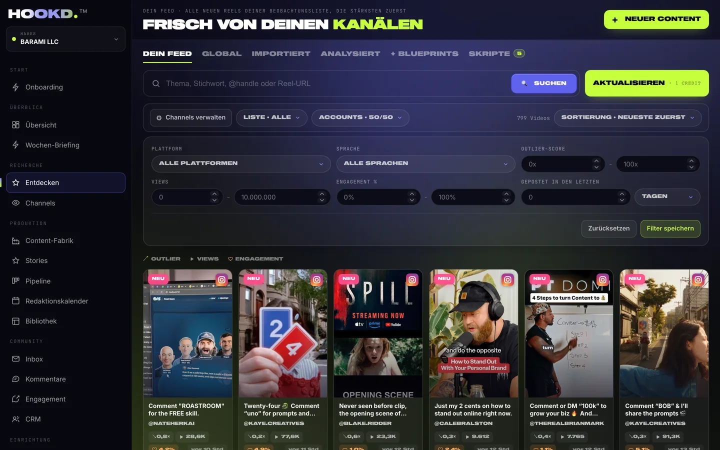 Entdecken: dein Feed mit echten Reels, sortiert nach Outlier-Score, mit Filtern für Plattform, Sprache und Zeitraum