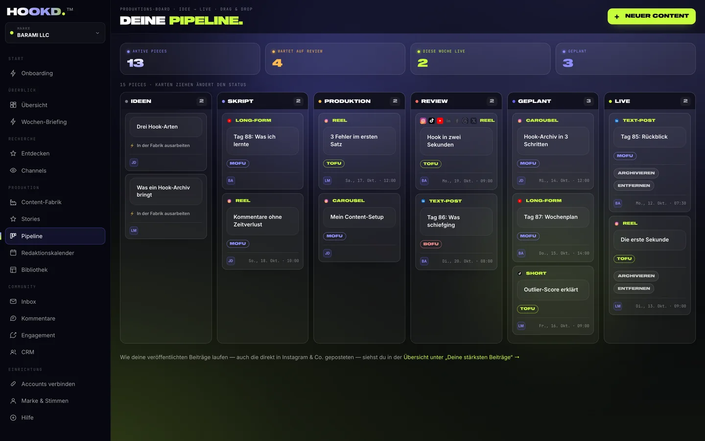 Pipeline-Board mit den Spalten Ideen, Skript, Produktion, Review, Geplant und Live
